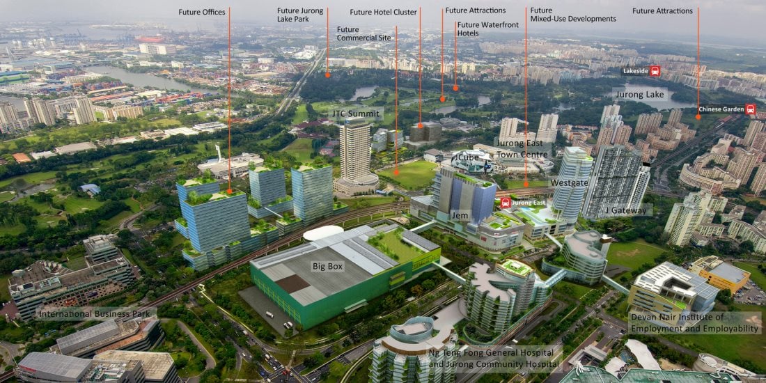 Analysis on Jurong Lake District